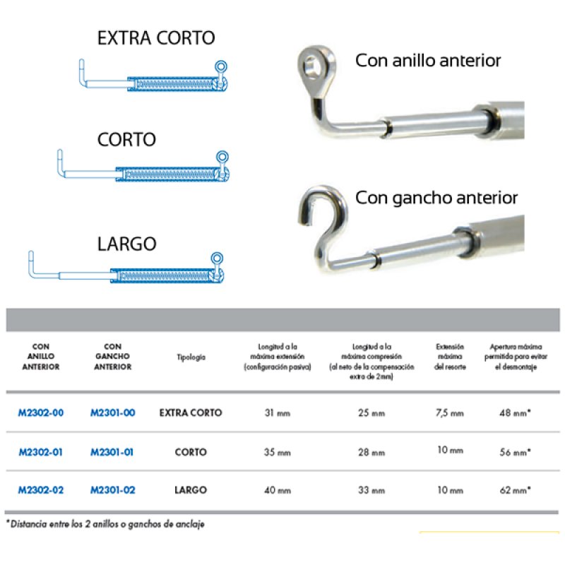 Corrector para clase II X-Corto M2302-00 Leone - 